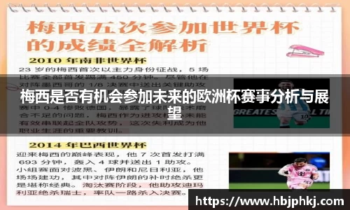 梅西是否有机会参加未来的欧洲杯赛事分析与展望